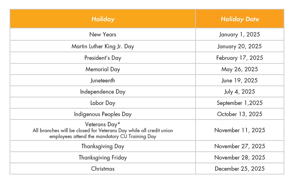 2025 Holiday Closures-1